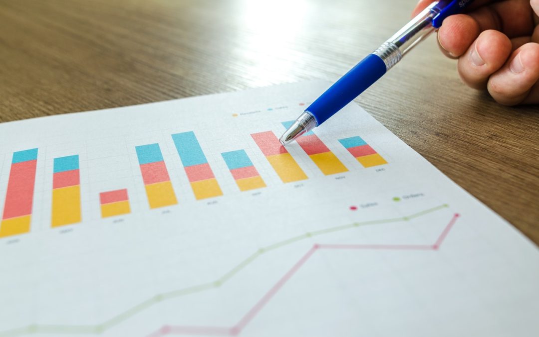 Scent Marketing and Your Marketing Budget