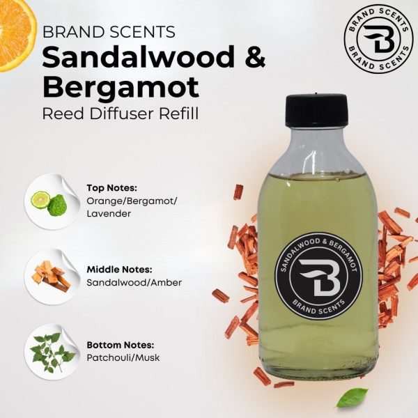 Sandalwood & Bergamot Refill (200ml) - Image 2