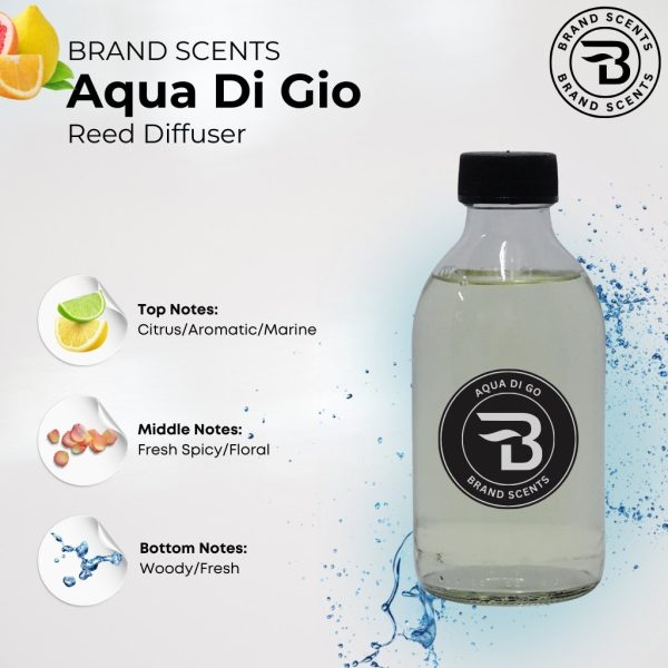 Aqua Di Gio Refill (200ml) - Image 2