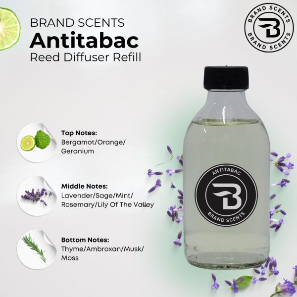 Antitabac Refill (200ml) - Image 2