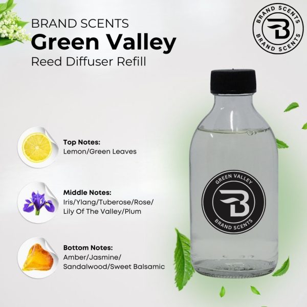 Green Valley Refill (200ml) - Image 2