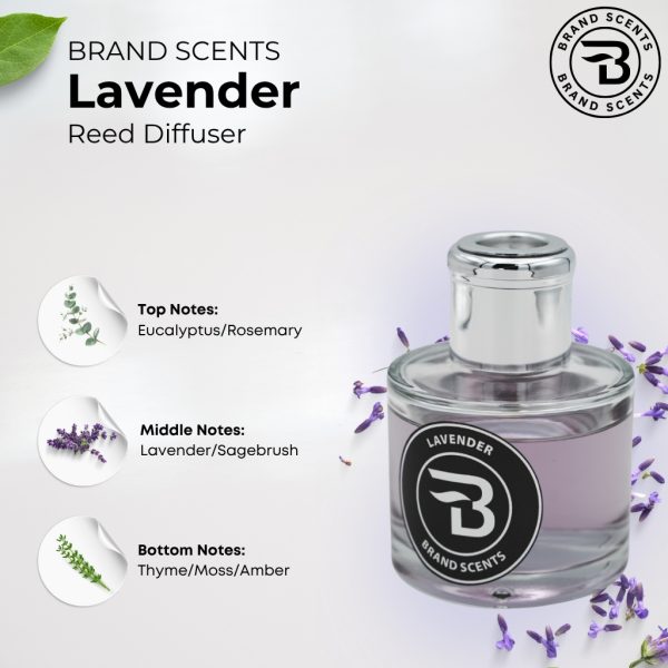 Lavender Reed Diffuser - Image 5