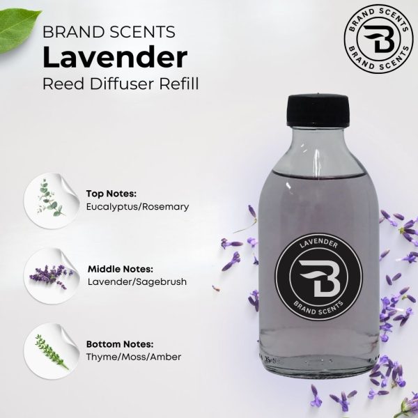 Lavender Refill (200ml) - Image 2