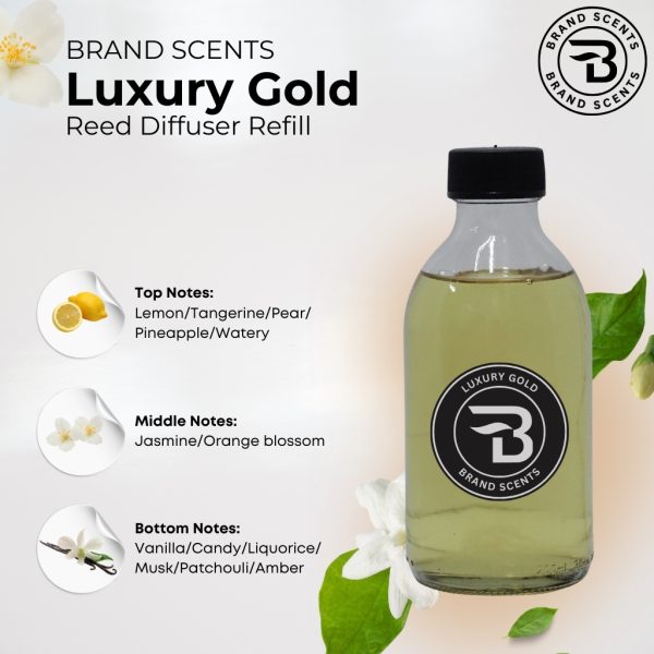 Luxury Gold Refill (200ml) - Image 2