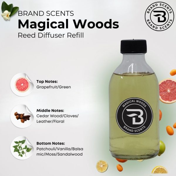 Magical Woods Refill (200ml) - Image 2
