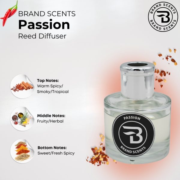 Passion Reed Diffuser - Image 5