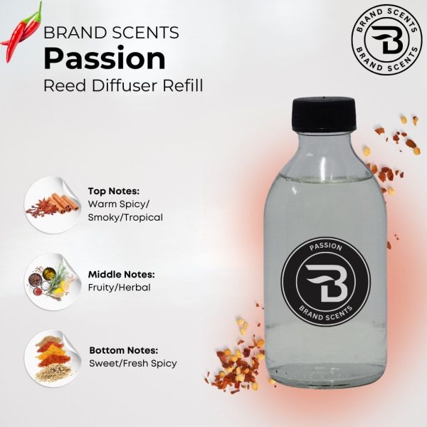 Passion Refill (200ml) - Image 2