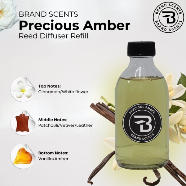 Precious Amber Refill (200ml) - Image 2