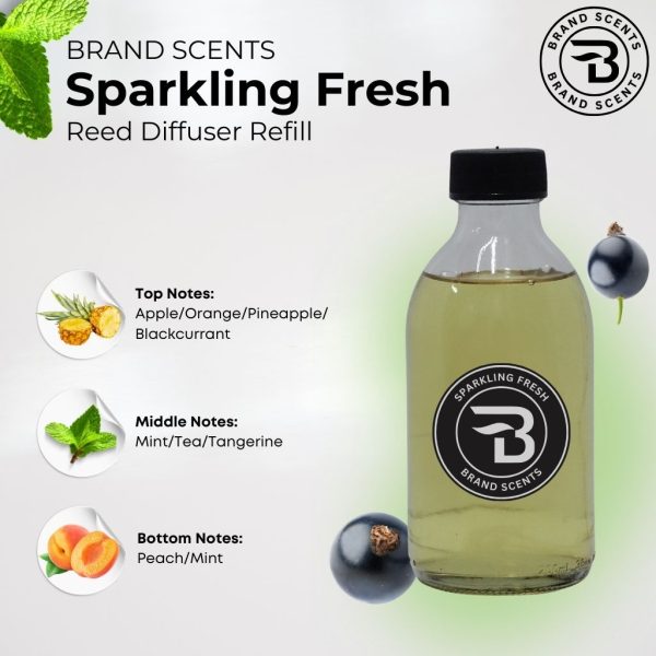 Sparkling Fresh Refill (200ml) - Image 2